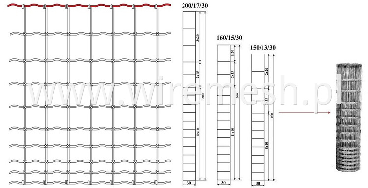 Euro Fence